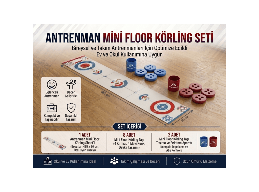 Antrenman M. Floor Körling Seti