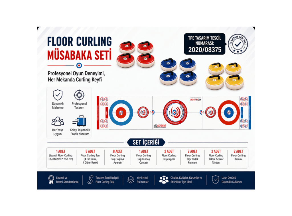 Floor Körling Müsabaka Seti